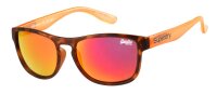 SDS Rockstar 102